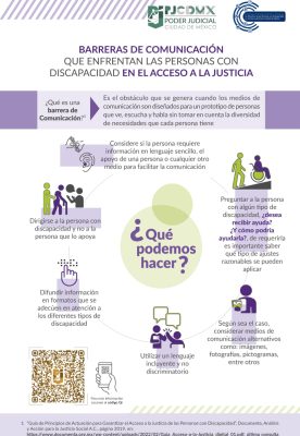 Barreras_Comunicacion